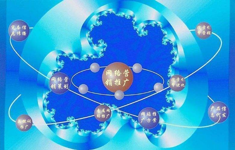 易县新媒体运营企业需要掌握的网络推广技巧有哪些